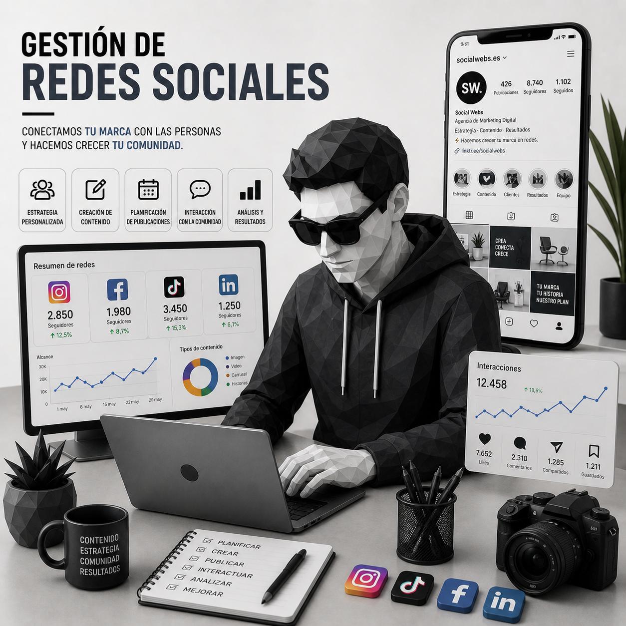 socialwebs_rrss